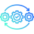 integration
